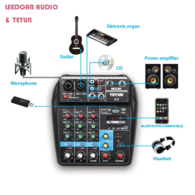 8 6 4 Channel DJ Sound Mixing Table 24 DSP Effect Audio Mixer Bluetooth PC USB Play Recording 48V Contoller Mixing Console