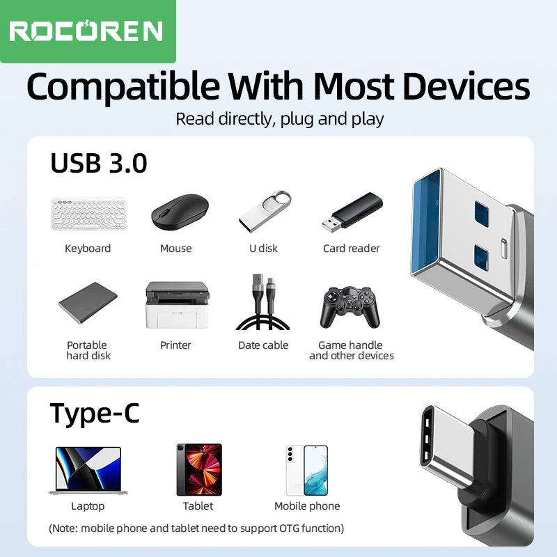 USB Type C OTG Adapter USB C Male to USB 3.0 Female Cable Converters for Macbook Samsung S22 S20 Xiaomi 5Gbps Type-C OTG