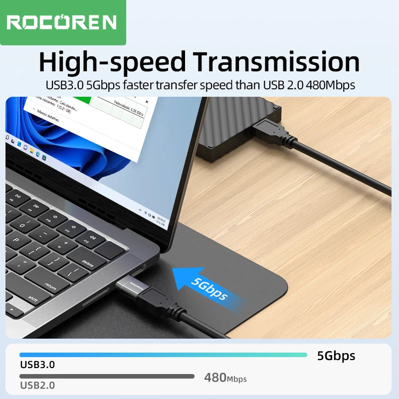 USB Type C OTG Adapter USB C Male to USB 3.0 Female Cable Converters for Macbook Samsung S22 S20 Xiaomi 5Gbps Type-C OTG